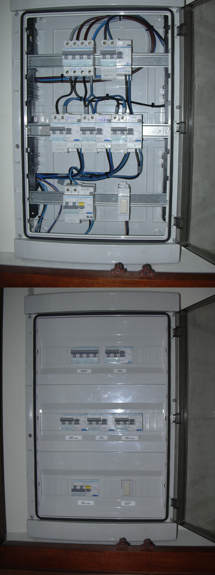 Quadro elettrico di piano di una villa Quadro elettrico di piano di una villa